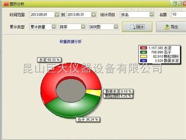 煤炭廠稱重銷售管理軟件