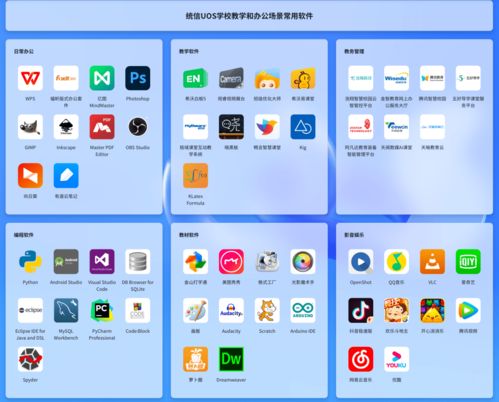 統信軟件何以登上國產操作系統 鐵王座