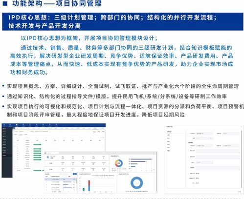 sipdm超越集成產品研發管理信息系統 發布